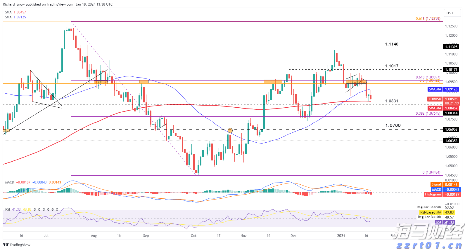 腾讯(00700)2025年第二季度营收1845亿元同比增15% 经营盈利同比增18%