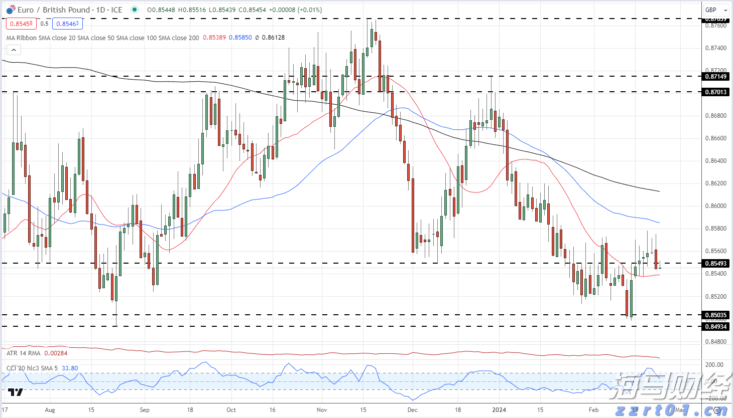 新股前瞻|多光谱AI细分龙头赴港，海清智元能否赢得市场青睐？