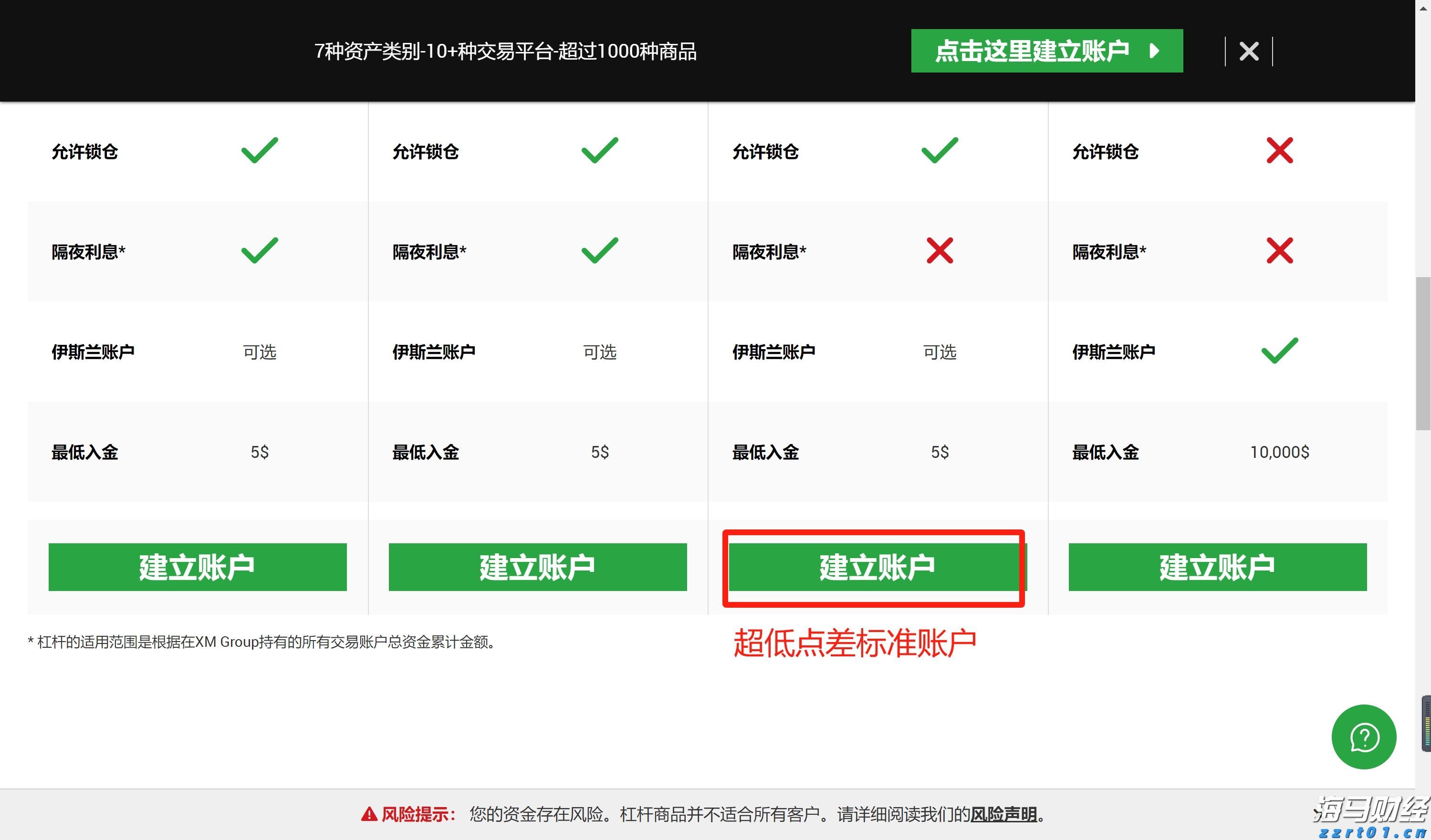 上海市市场监管局公布社区团购价格违法等典型案例