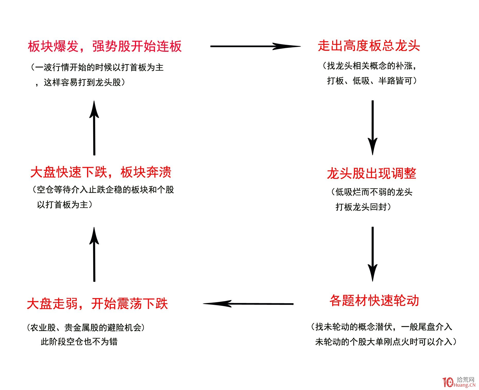 高技术制造业同比增长18.8%，今年前7月中山经济运行平稳