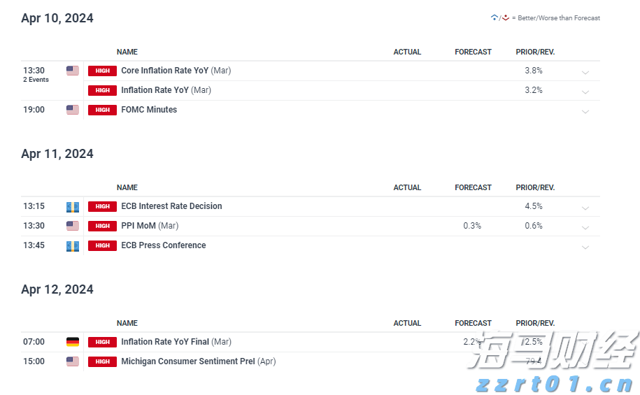 高考考生请注意！广东省教育考试院发布高考温馨提示
