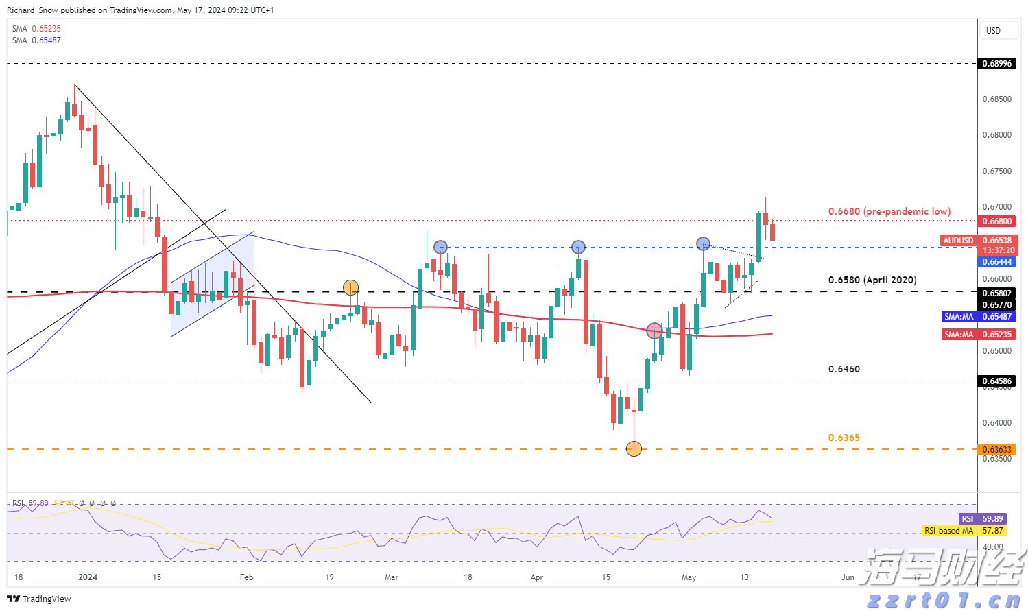 暴雨预警升级 南方部分地区进入本次降雨过程最强时段